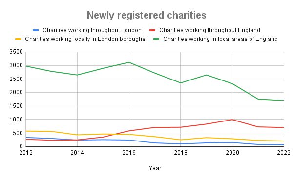 graphs together.png