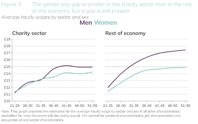 pay gap 2.jpg