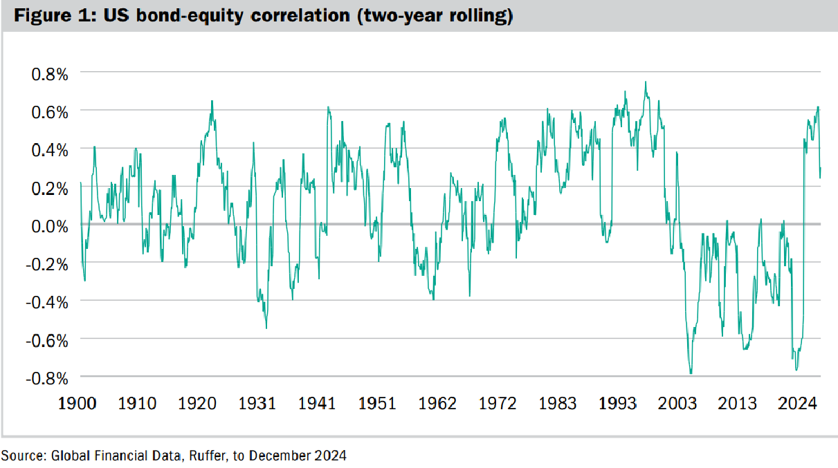 Jasmine Yeo graph 1.png