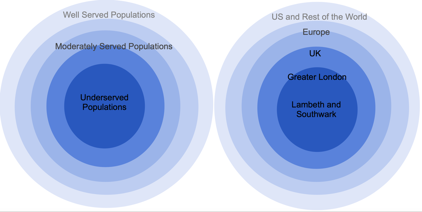 1119_populations.png