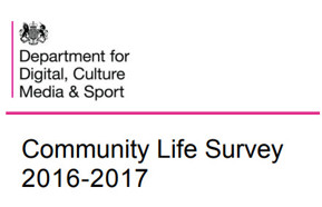 Community Life survey 2016 17 440.jpg