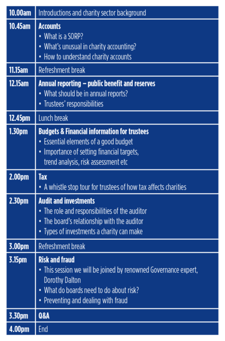 Finance-for-Trustees-Table-v2-(002).png