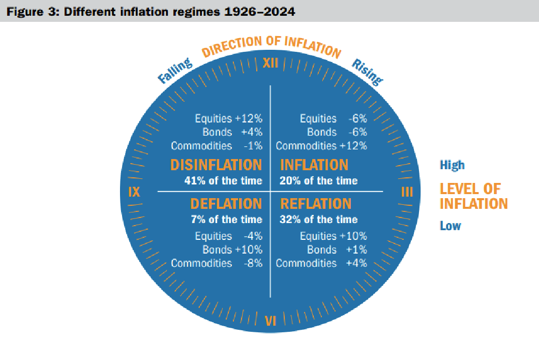 Jasmine Yeo graph 3.png