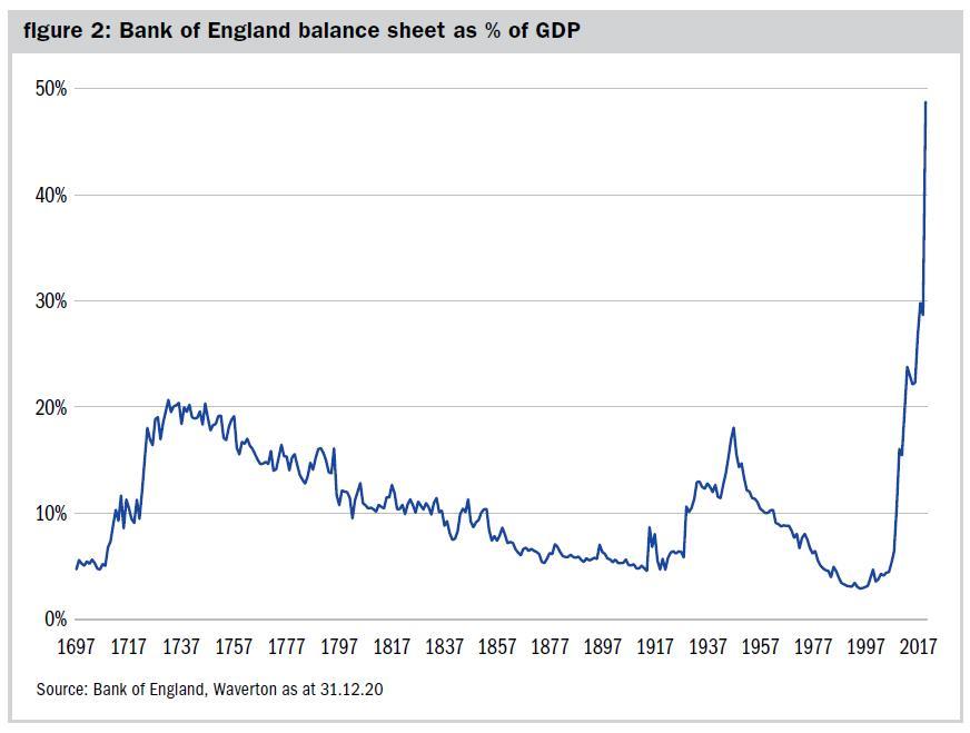 fiscal fig 2.jpg