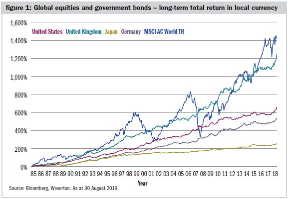 diversification-chart.png