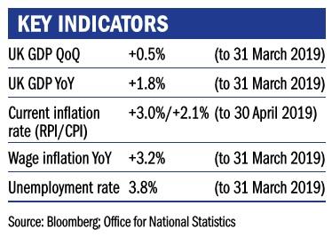 Key indicators June.jpg