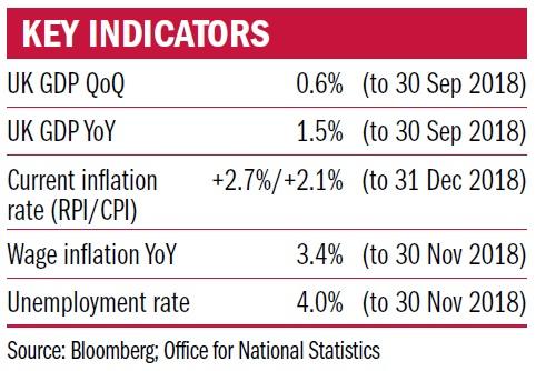 Key indicators 25 Jan 19.jpg