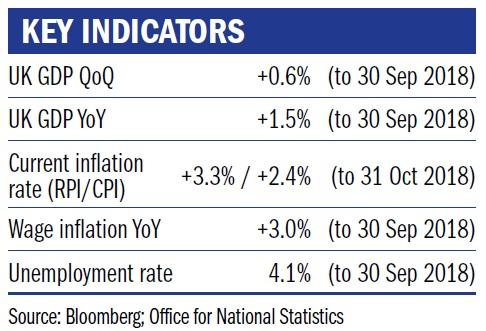 Key indicators December 2018.jpg