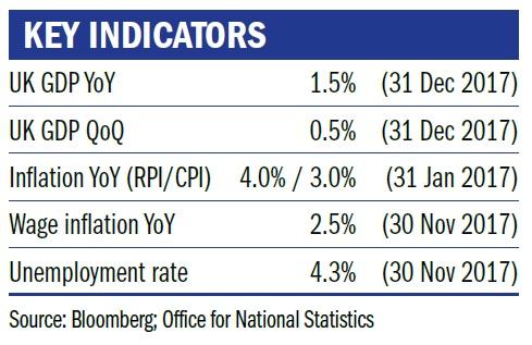 Key indicators March 2018.jpg