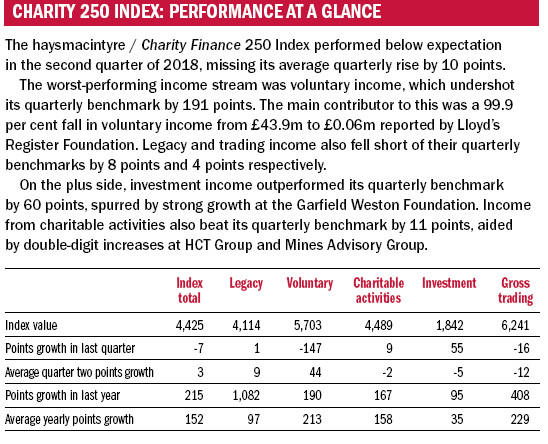 250 index July 2019 at a glance .jpg