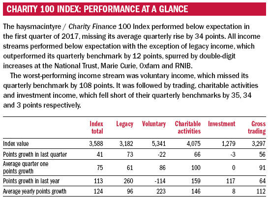 Index Jan 2018.jpg