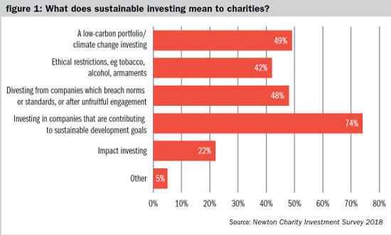 Yearbook Sustainability Fig 1.jpg