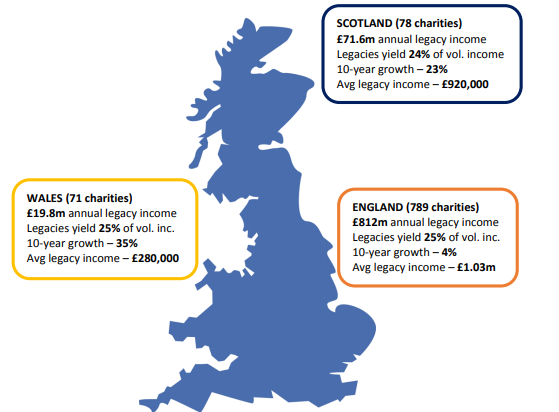 Welsh legacy image.PNG