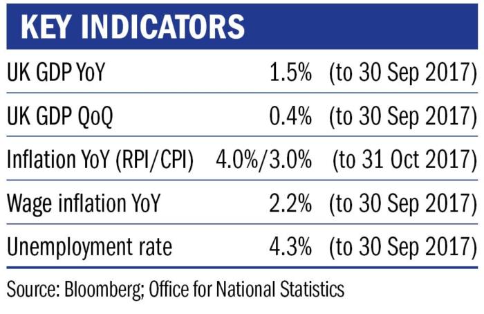 CF Dec 17 Ruffer table.JPG