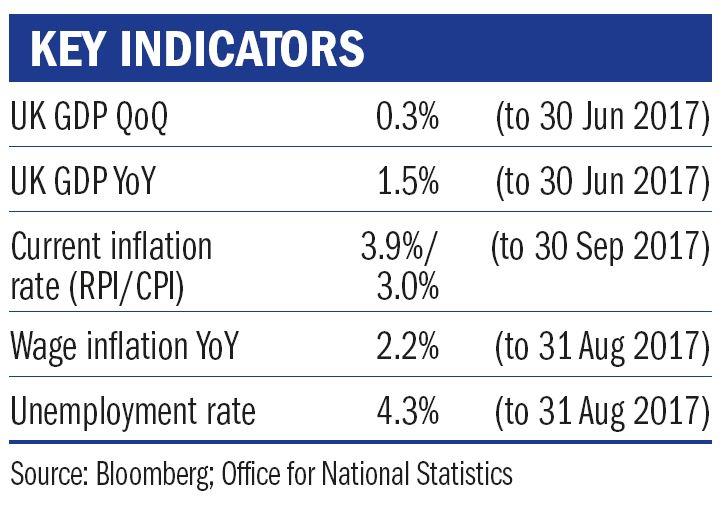 CF Nov 17 economic outlook 61.JPG