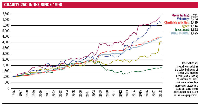 250 Index July main chart.jpg