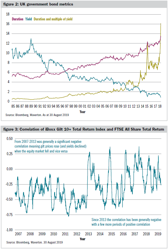 diversification-chart-2.png