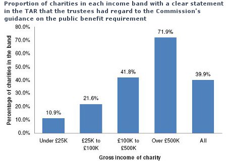 public_benefit_table2with_heading_450.jpg
