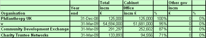 govt_income1.gif