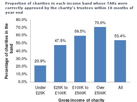 public_benefit_table1_with_heading_450.jpg