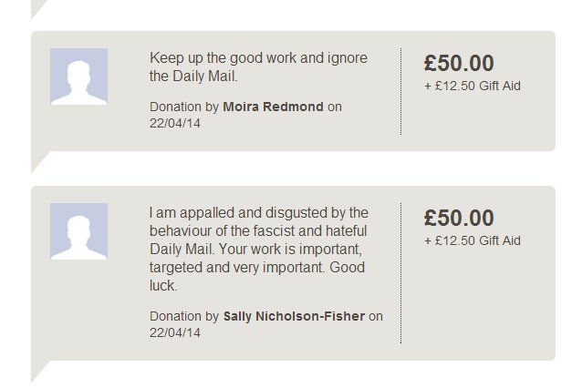trussell_trust_donations_1.jpg