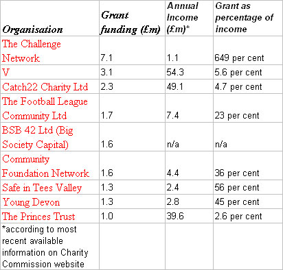 grant-funding_7.jpg