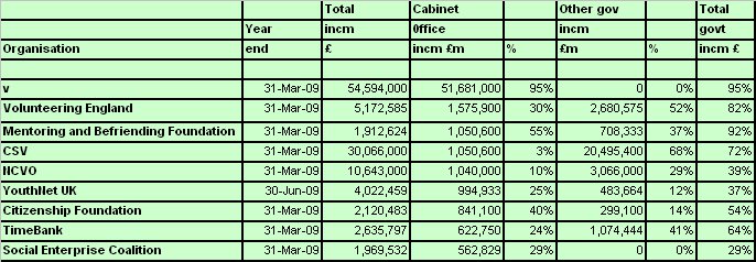 govt_spending_2c.gif
