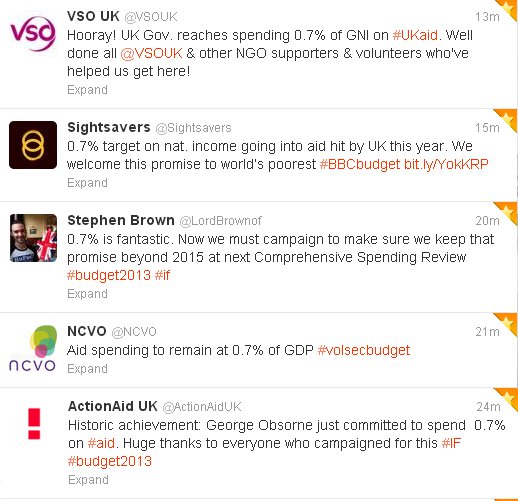 budget_aid_tweets.jpg