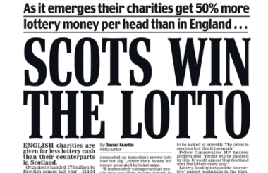 daily mail lotto